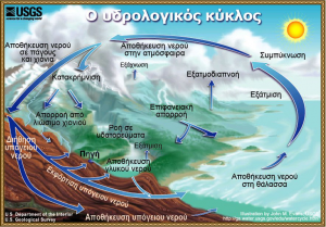 AgroPublic | Δίπλα στον αγρότη, καθημερινά αγροτικά νέα, γεωπονικές δημοσιεύσεις | image 27