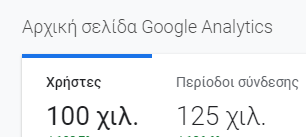 Με μια ματιά στα στατιστικά του AgroPublic.gr AgroPublic AgroPublic | image 1
