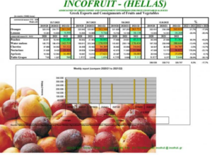 AgroPublic | Δίπλα στον αγρότη, καθημερινά αγροτικά νέα, γεωπονικές δημοσιεύσεις | εικόνα 5